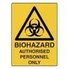 safety hazard signs