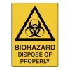 safety hazard signs