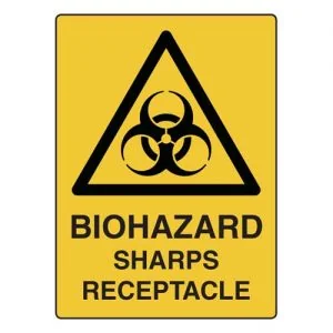 safety hazard signs