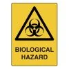 safety hazard signs