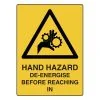 safety hazard signs