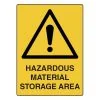 safety hazard signs