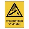 safety hazard signs