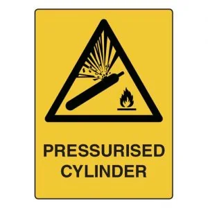 safety hazard signs