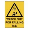 safety hazard signs