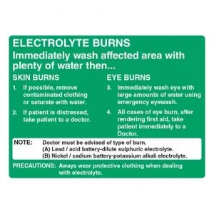 safety sign direct