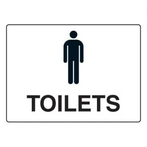 safety hazard signs